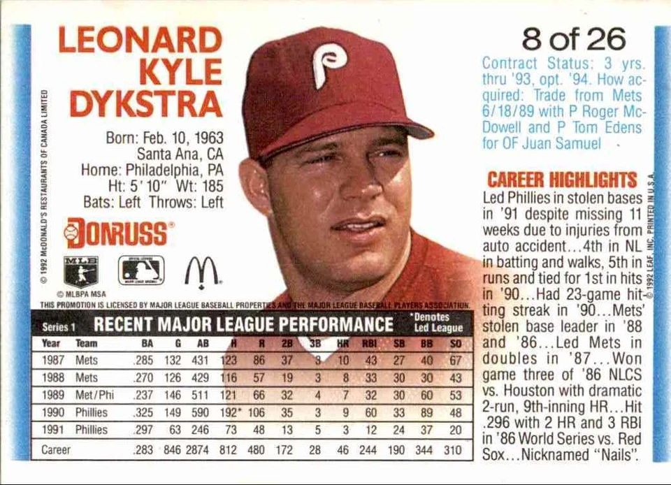 1992 Donruss McDonald's Lenny Dykstra Philadelphia Phillies #8 - Image 2 of 2