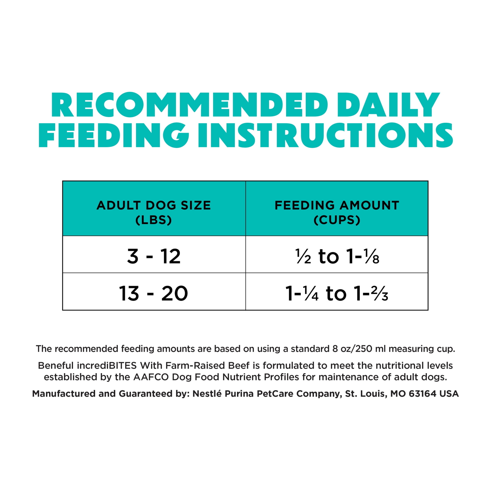 Beneful Incredibites With Farm-Raised Beef Natural Small Breed Dry Dog Food 