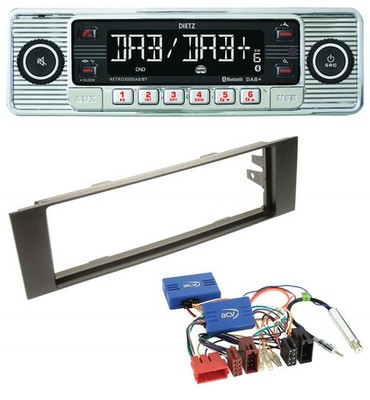 Dietz Bluetooth CAN-Bus DAB USB Autoradio für Audi A3 8P 8PA 03-06 Aktivsystem s