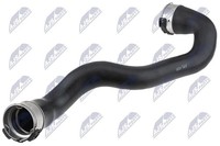 NTY GPP-PL-039 Ladeluftschlauch Links FüR Opel