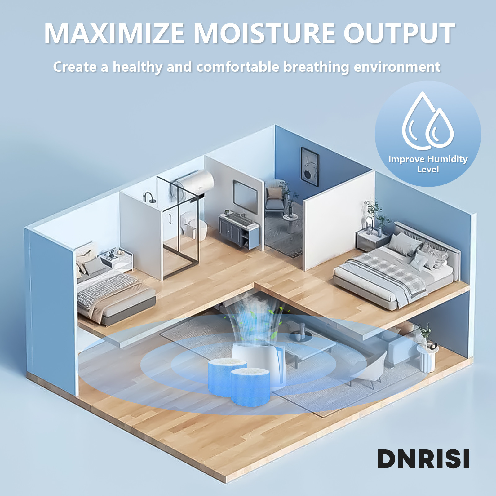 4 Pack of DNRISI Premium Humidifier Filters Compatible with Honeywell HAC-504, H