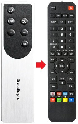 Fernbedienung geeignet für AUDIO PRO ADDON-T10