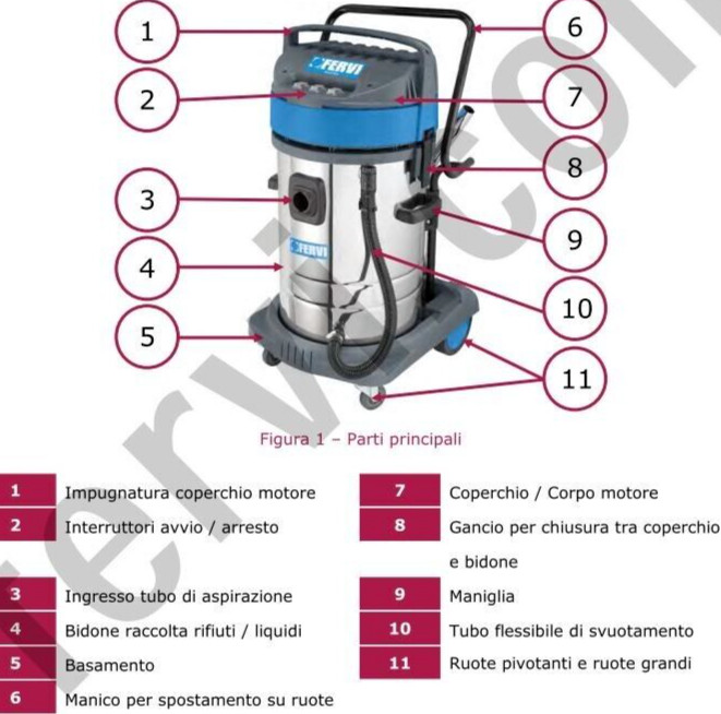 Aspirapolvere industriale inox 80 litri 3 motori 3Kw foto 6