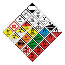 Hazchem Hazard Warning Stickers 100x100mm Gas Explosive ADR Corrosive Flammable
