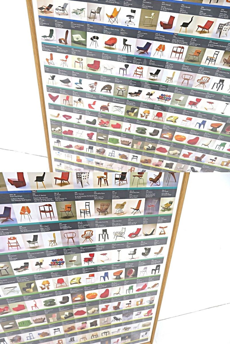 Vitra Design Museum Poster Framed Midcentury Designer Chairs Vitra Design Museum Poster Framed Midcentury Designer Chairs