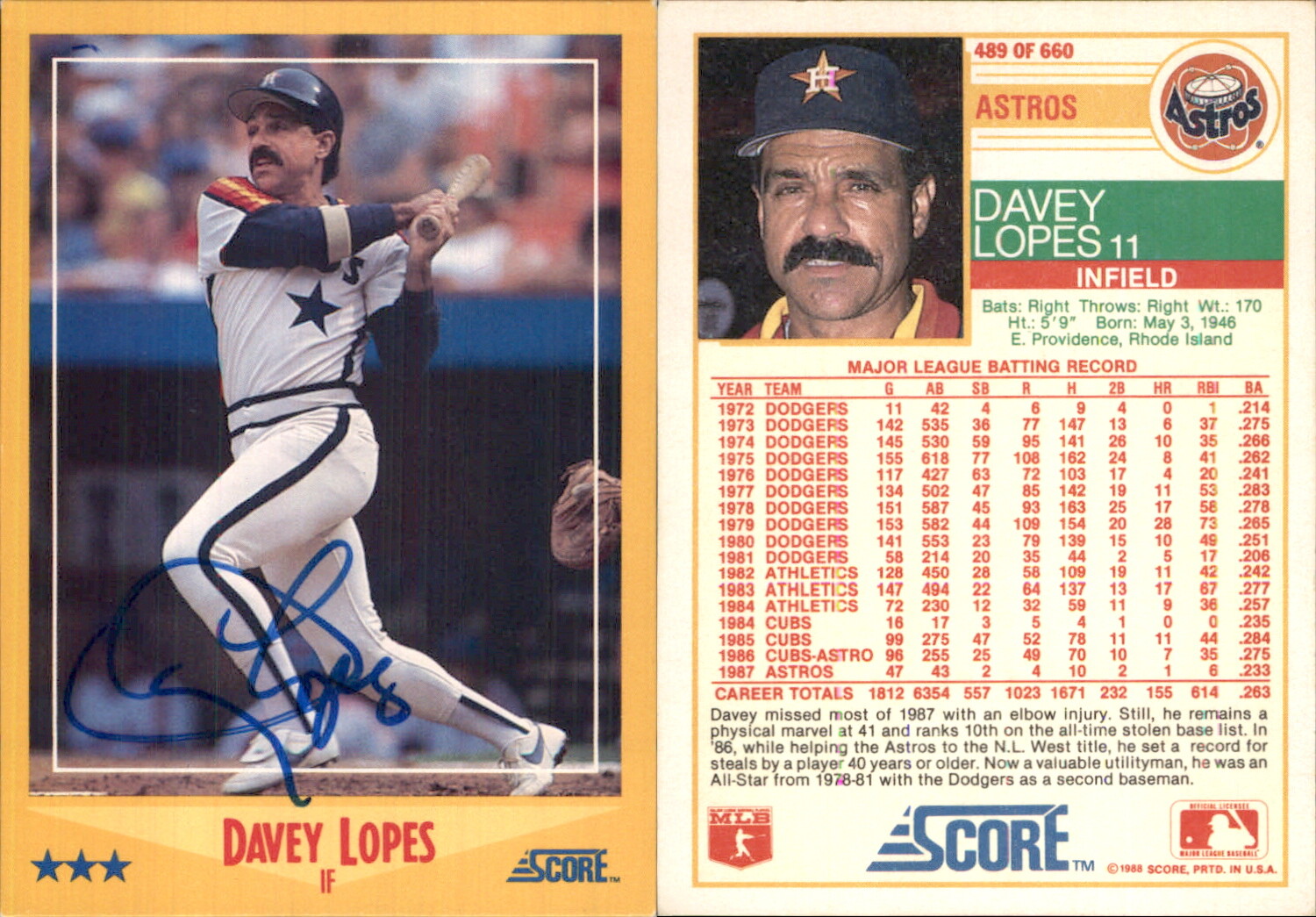 Davey Lopes Signed 1988 Score #489 Card Houston Astros Auto AU