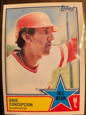 1983 Topps Dave Concepcion All-Star #400