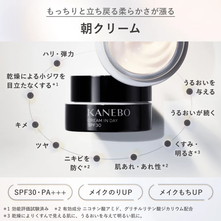 Autêntico Novo Creme Matinal Hidratante Kanebo In Day II FPS 20·PA+++ 40g - Imagem 2 de 2