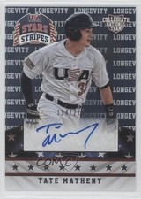 2015 Panini Stars and Stripes Longevity Signatures 194/270 Tate Matheny Auto 0f8