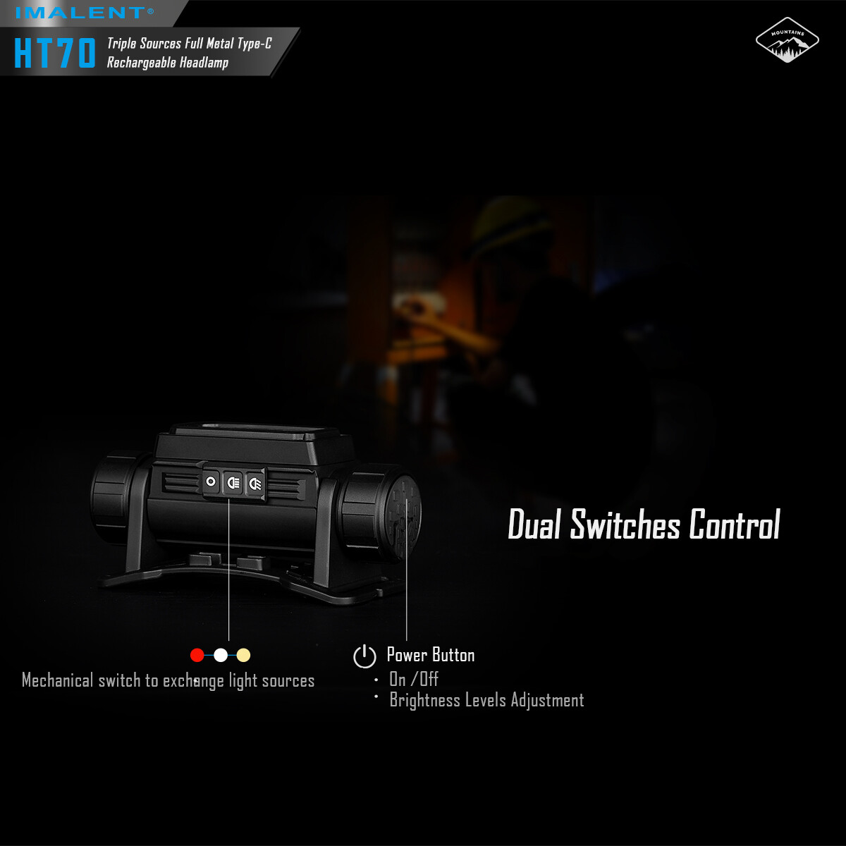 Super Bright 3500 Lumens IMALENT HT70 Headlamp Rechargeable