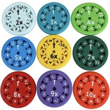 ZhildChen 9-Pc Math Fidget Spinner Sensory Toys Set ADHD Autism Stress