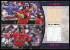 2025 Topps Steven Kwan Jose Ramirez Dual Relic Mem /99 #MLMDR-RAK