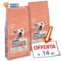 Purina Dog Chow → Sensitive, Lachs - 14 Kg - Hund, Hunde (Ehemals Tonus)