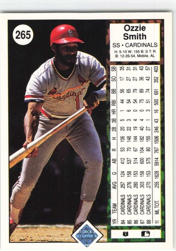 Ozzie Smith MEGA SALE - You Pick - Base Set and Inserts - Cardinals - HOF - Picture 133 of 414
