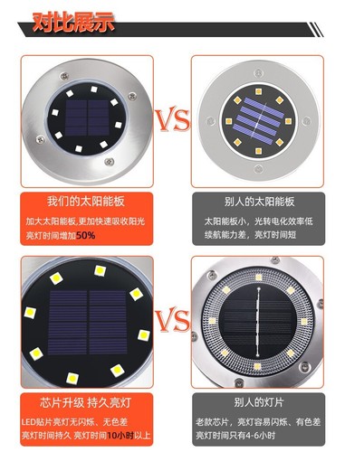 Decoration Solar Landscape LEDs Outdoor Ground Disk Lights 4-in-1 Pack - Picture 15 of 24