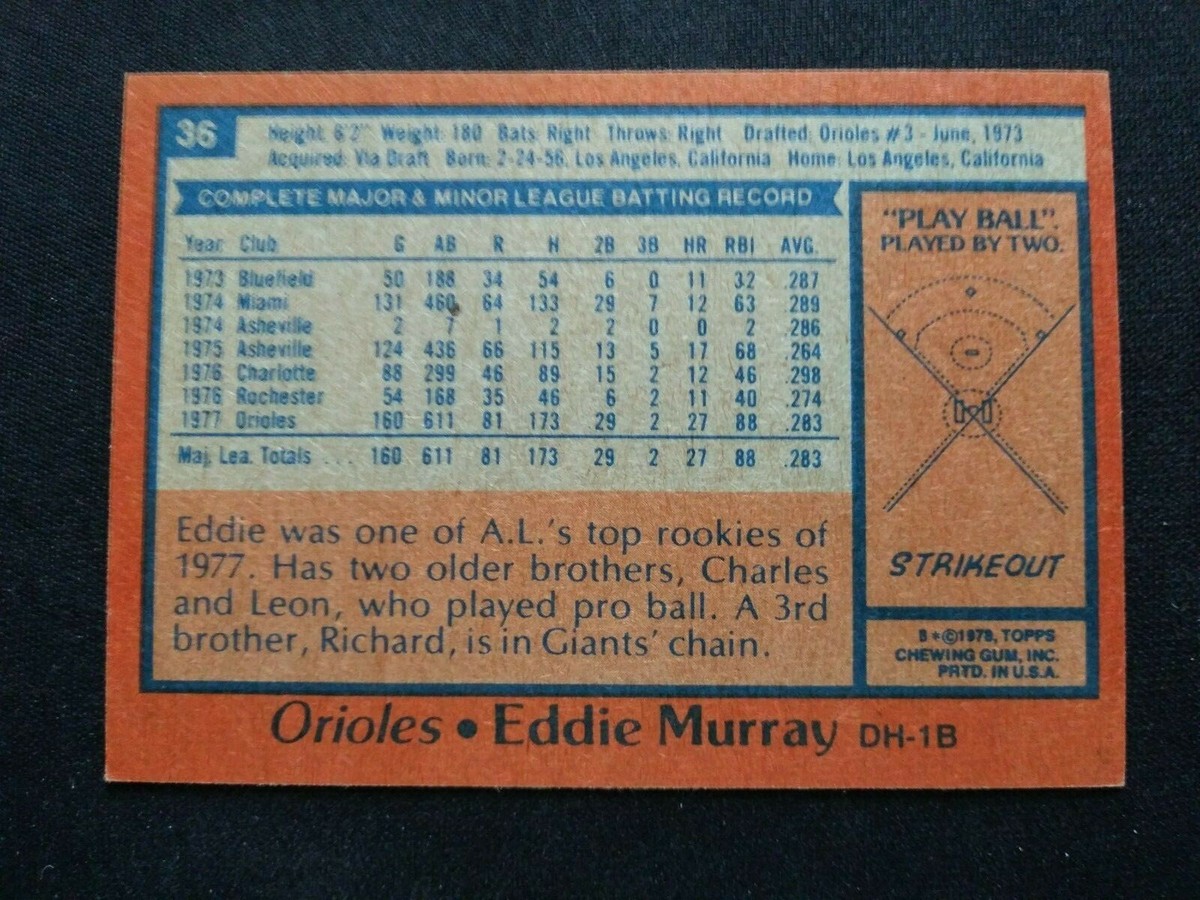 1978 Topps Baseball Card # 36 Eddie Murray RC (HOF) - Baltimore