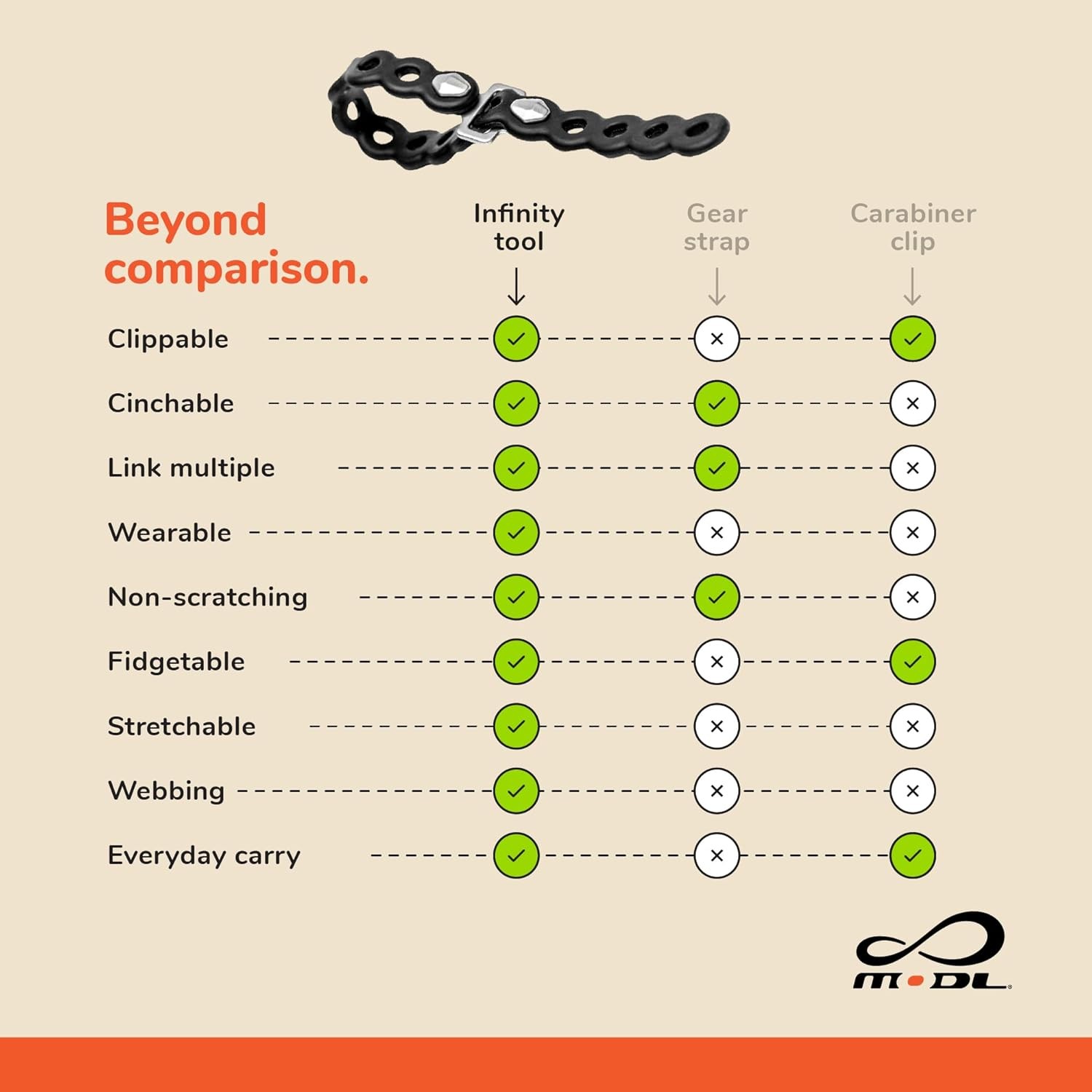 MODL Infinity Tool™ 2.0 Modular Straps Two 8-inch & two 16-inch tools, Black 