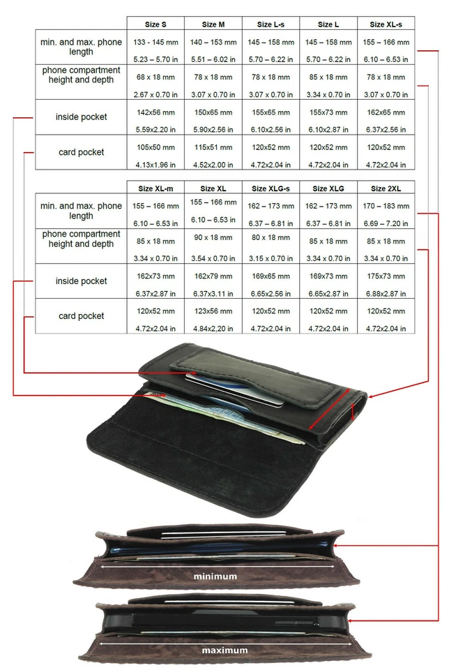 PREMIUM HAND-SEWN OF COWHIDE CRAFT HORIZONTAL WAIST POUCH CASE COVER FOR IPHONE - Image 3 of 4