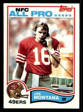 Click to enlarge Joe Montana