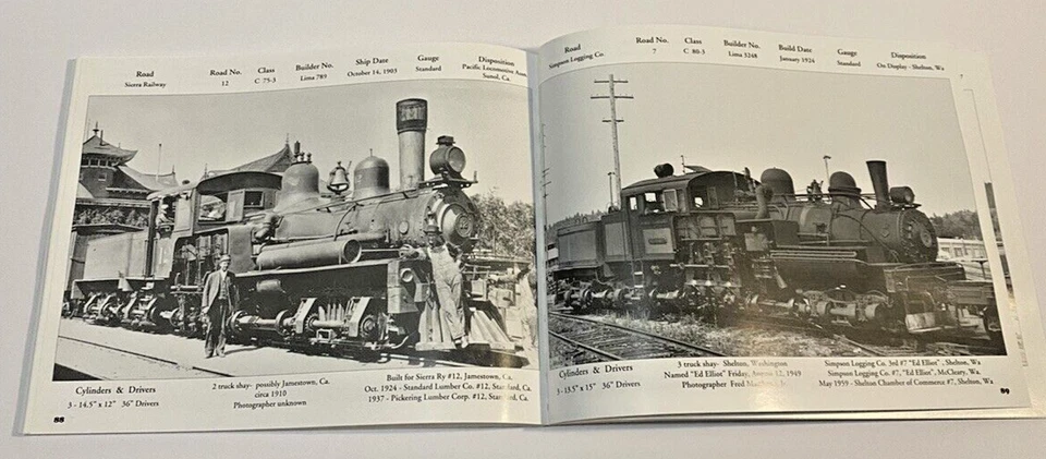 LOCOMOTORAS DE REGISTRO DEL OESTE Foto 3 de 3