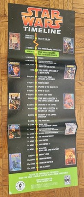 Vintage 1999 Star Wars Timeline Live The Legend Dark Horse Comics Poster