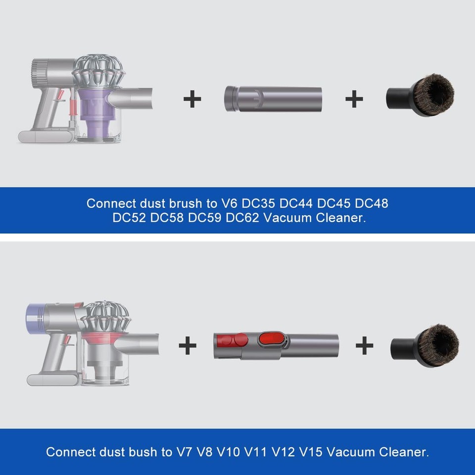 Horse Hair Brush Vacuum Attachment Adapter Compatible with Dyson V15