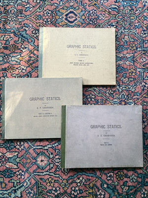 Graphic Statics G F Charnock Parts 1, 2, 3 Rare Technical Drawing Books