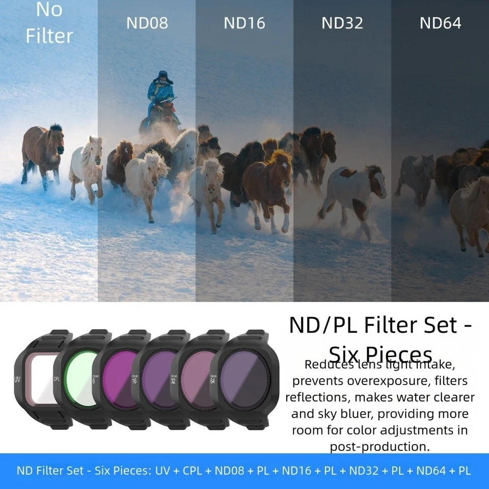 ND and CPL Filter Kit for DJI Mini 5 Pro Optical Glass Adjustable Lens Filters - Image 3 of 4