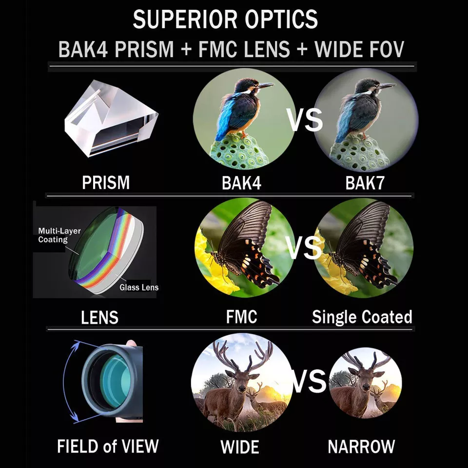 Potentes binoculares 180x100 HD zoom militar óptica día/noche baja caza y estuche Foto 2 de 4