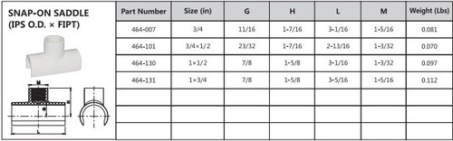 464 Series PVC Pipe Fitting - Snap-on Saddle - Schedule 40 - 1×1/2" - Picture 5 of 13
