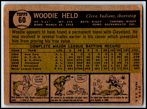 1961 Topps Baseball Cards - You Pick - aaalvins - Picture 11 of 29