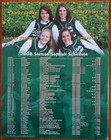 2008 STETSON HATTERS SOFTBALL MEDIA GUIDE: LINDSAY WIGHTMAN, NICOLE FORBES — photo 2