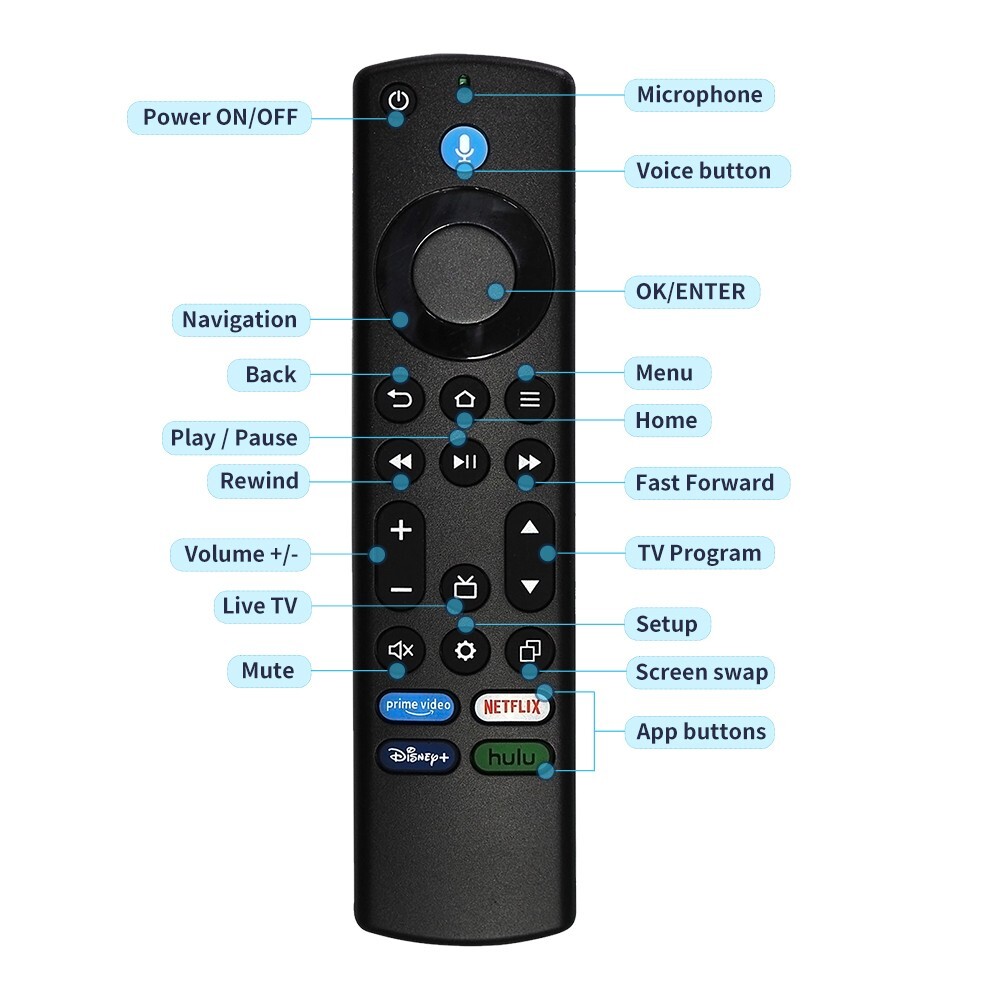 New Amazon Fire TV Replacement Remote Control For Stick 4K Max