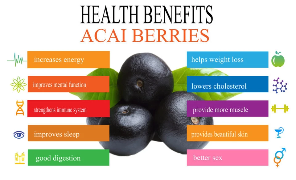 fat loss pills for men - ACAI BERRY – GREEN TEA COMBO 2B - green tea extract liq - Image 4 of 4