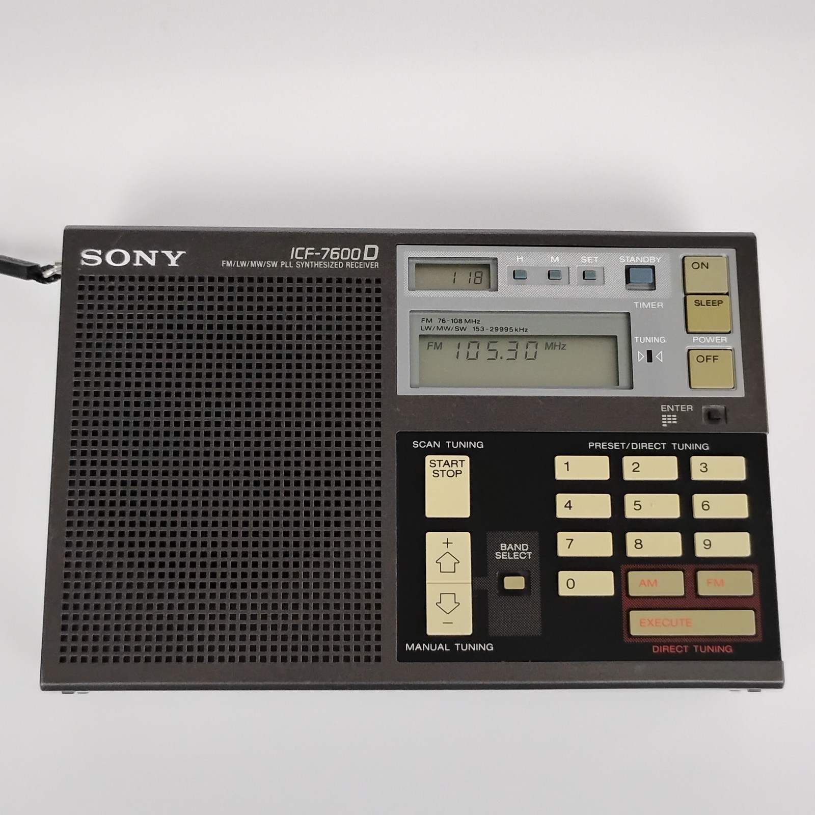 Sony ICF-7600D Digital Portable World Radio FM/LW/MW/SW Synthesized Pocketbook