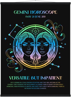 Gemini Horoscope Zodiac Sign Poster with Hanger or Download, Horoscope Wall Art