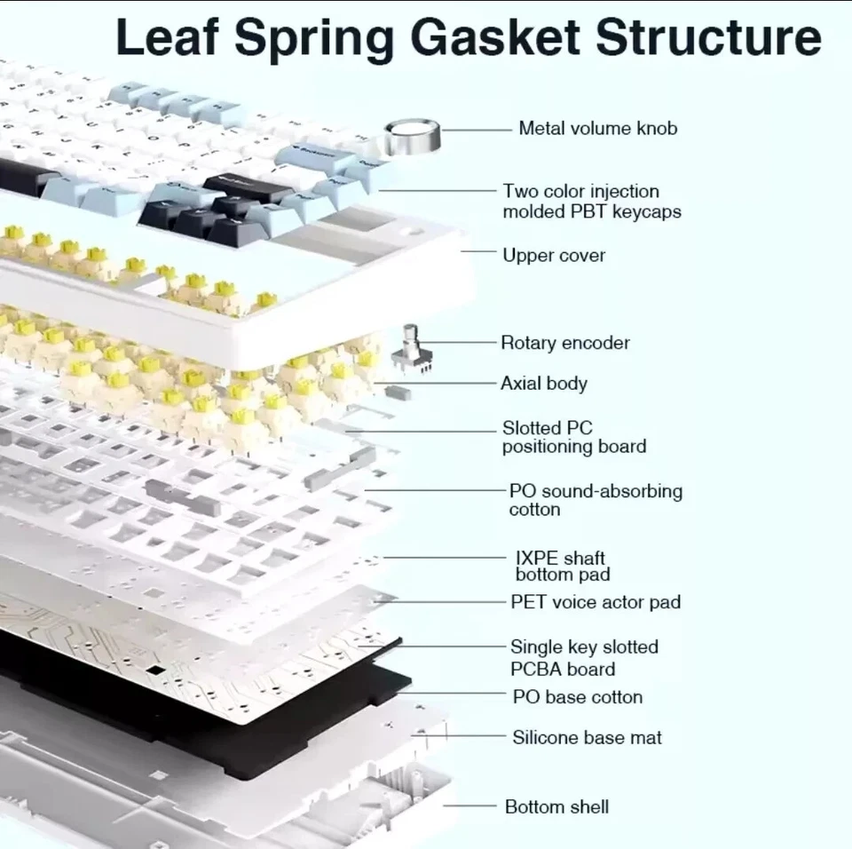 AULA F75 75% Wireless Mechanical Keyboard,2.4Ghz/Type-C/5.0 - Reaper / Blue - Image 3 of 4