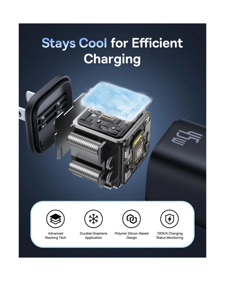 Cargador Baseus 45W, Bloque de Carga PicoGo C1 USB C Carga Rápida, Tipo Compacto... Foto 3 de 4