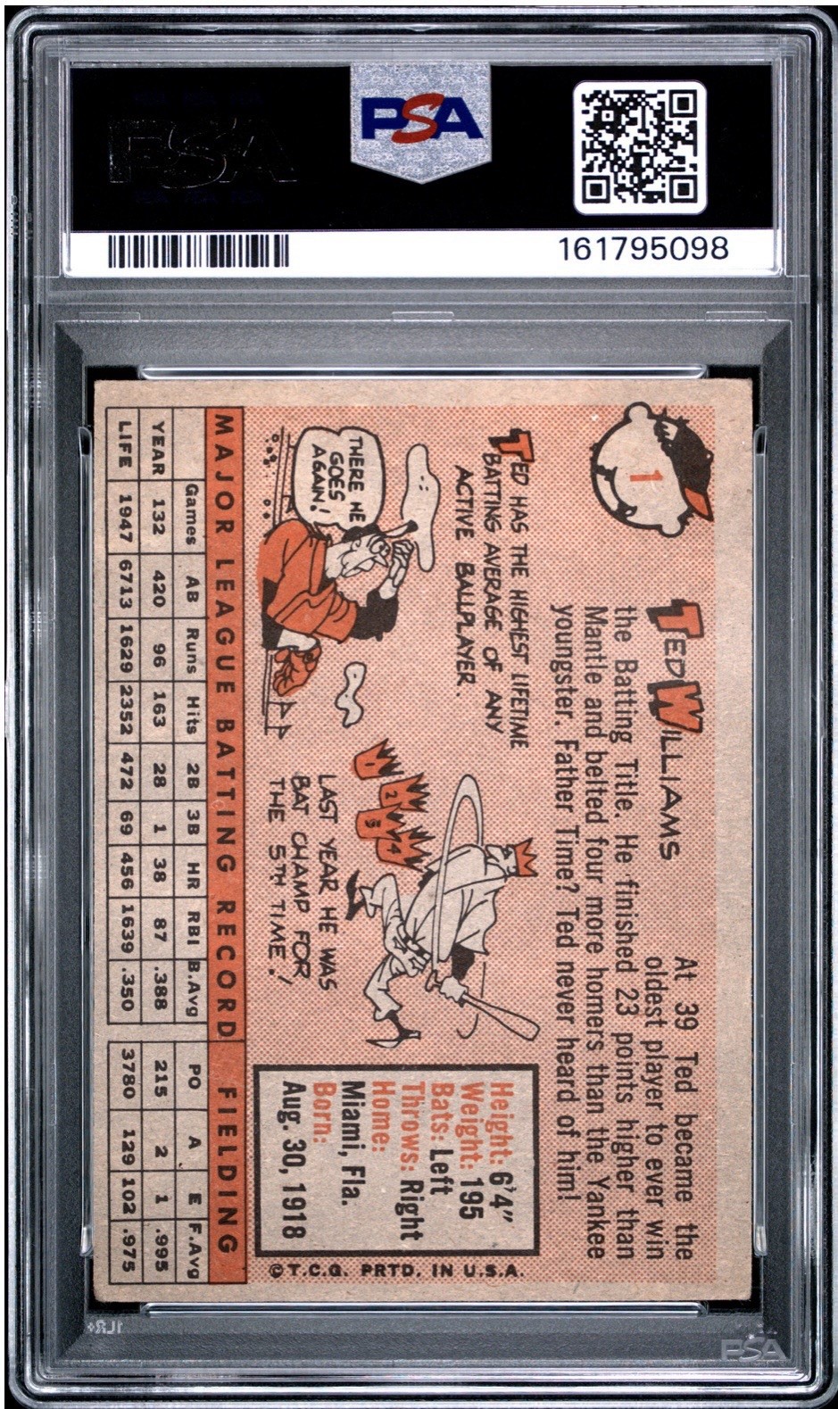 1958 Topps Ted Williams #1 PSA 3 VG Boston Red Sox HOF 🔥 Clean Surface view 2