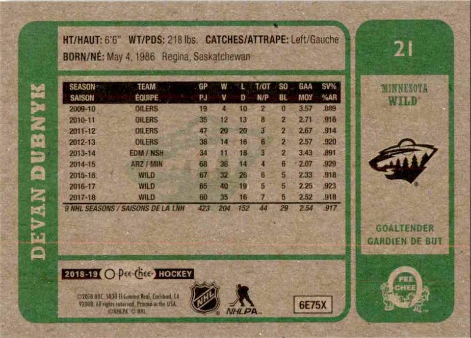 2018-19 O-Pee-Chee Retro Devan Dubnyk #21 - Image 2 of 2