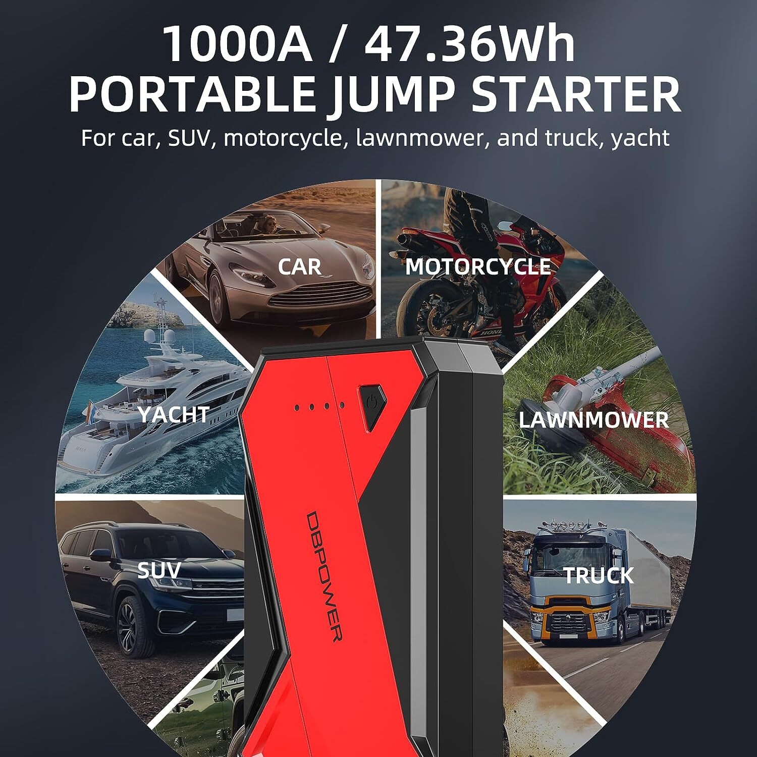 DBPOWER Jump Starter 1000A Peak 12800mAh 12V Car Jumper Battery Booster