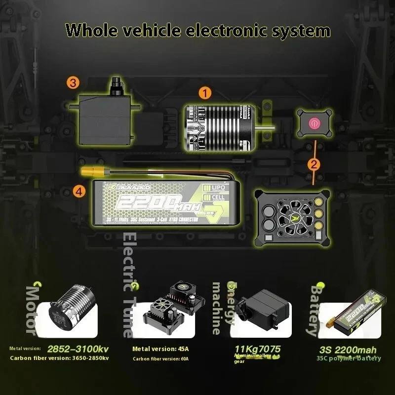Hot 1/10 Terminator Remote Control Vehicle Four-wheel Drive Off-road Model Toy - Image 2 of 4