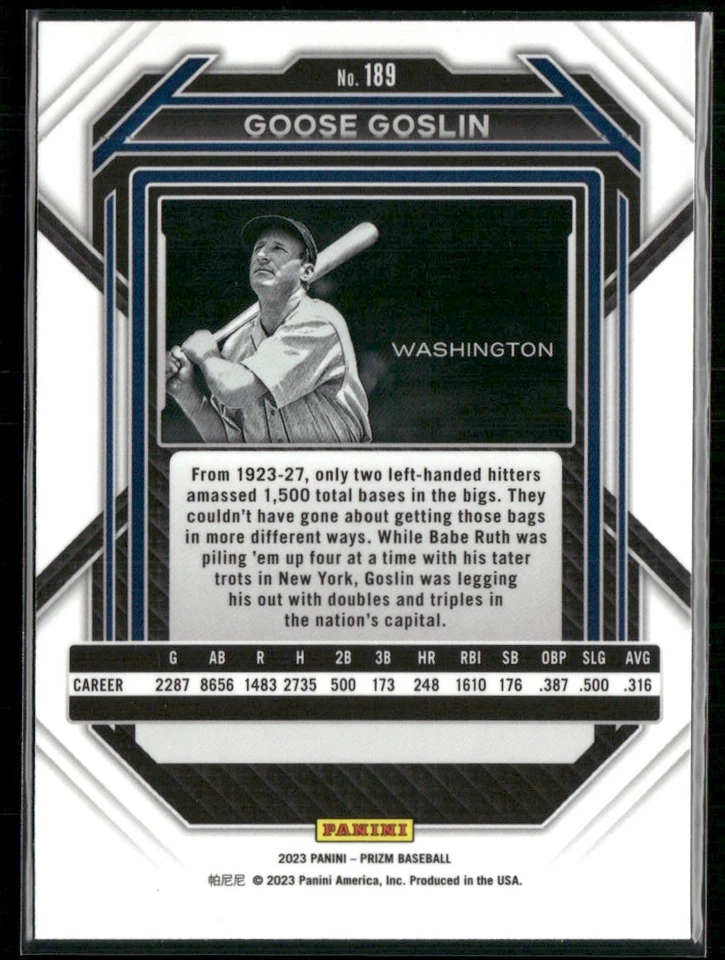 2023 PANINI PRIZM GOOSE GOSLIN WASHINGTON SENATORS #189 - Image 2 of 2