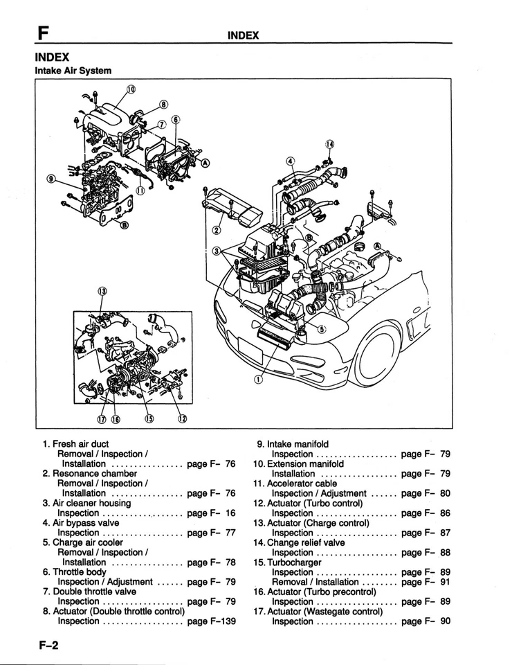 Mazda RX-7 (1991-2002) Manual De Taller - Manual De Reparación En Cd - Imagen 2 de 4