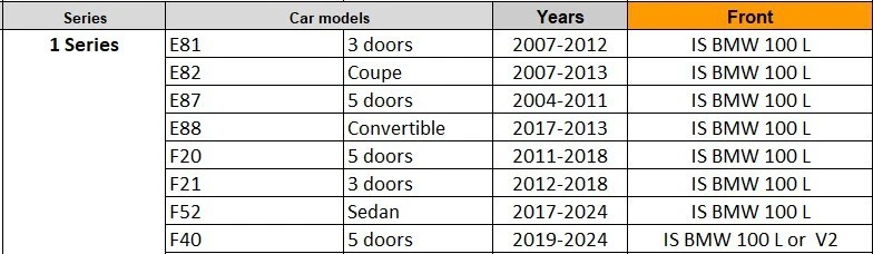 Arcas Altavoces Delanteros Focal Enchufe Y Juego Is BMW 100l 80W Serie 1 Todas - Imagen 2 de 4
