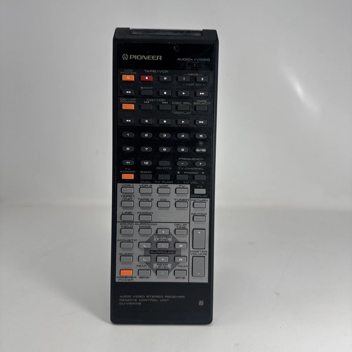 ALLIMITY Telecomando Universale AXD7634 – Sostitutivo Per Pioneer X-HM10, X-HM20 E Serie SYXJC8 - 2