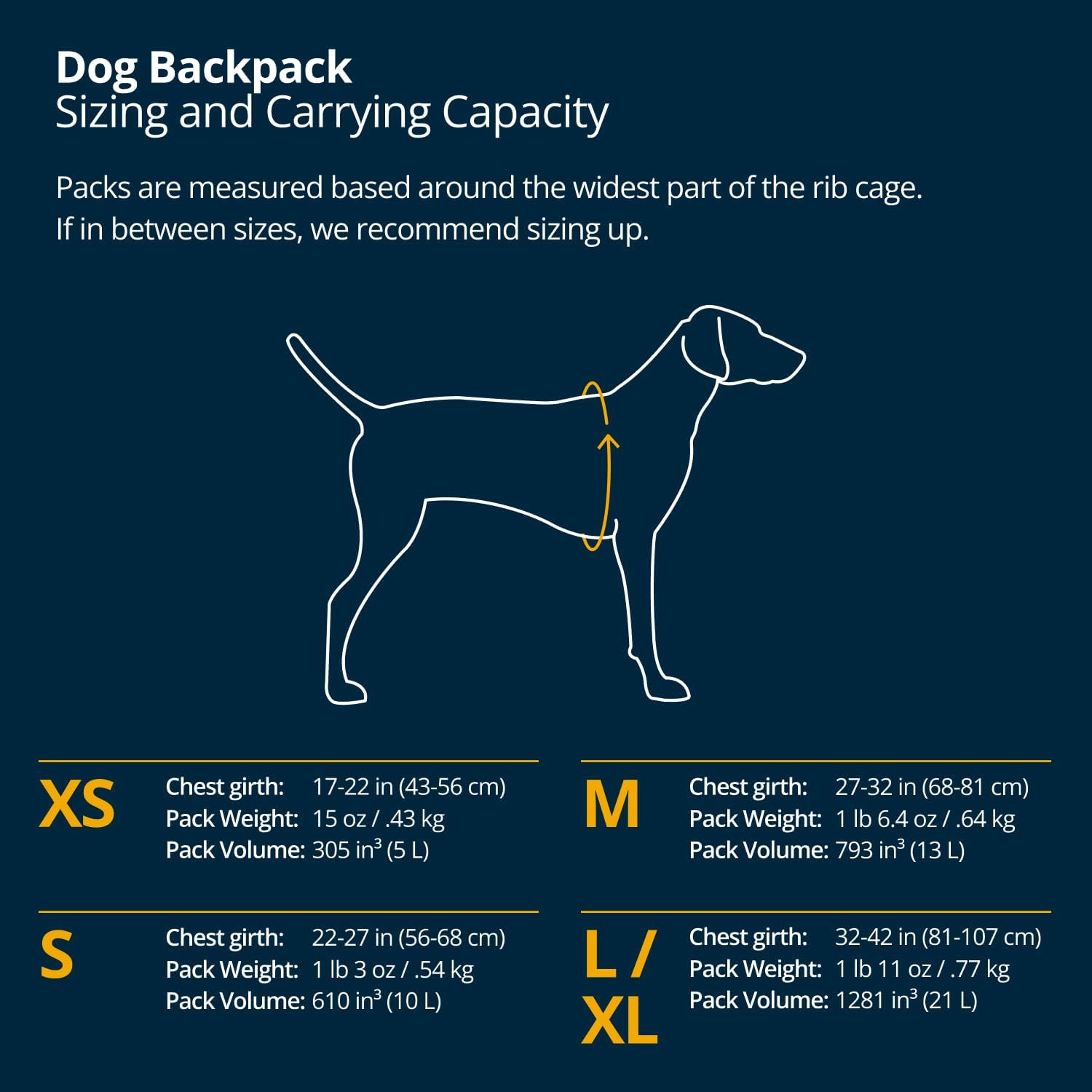 Zaino Cane Escursioni Ruffwear Front Range - Comodità e Durata - 2
