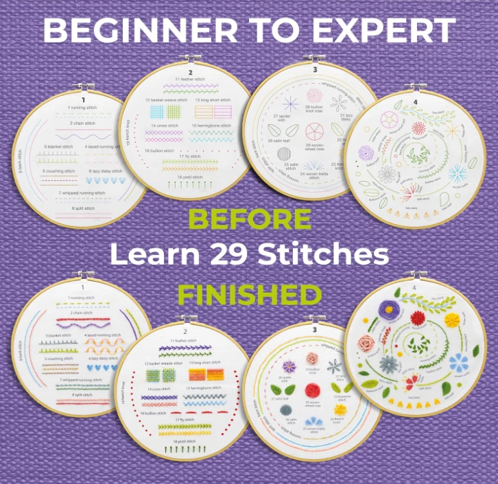 Craftwiz Kit de Bordado Inicial de 4 Piezas para Principiantes y Adolescentes con Simple. Foto 4 de 4