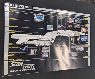 1x RJ0163: Star Trek: U.S.S. Enterprise NCC-1701-D: Poster: PTW715