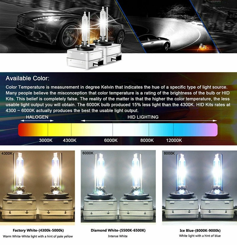 4x HID faros bajos + LED antiniebla blanco para Hyundai Genesis 2009-2014 Foto 2 de 4